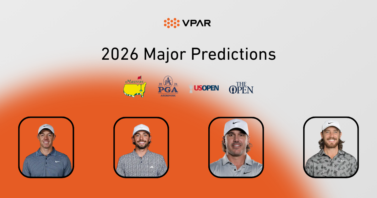 Early 2026 Golf Major Predictions